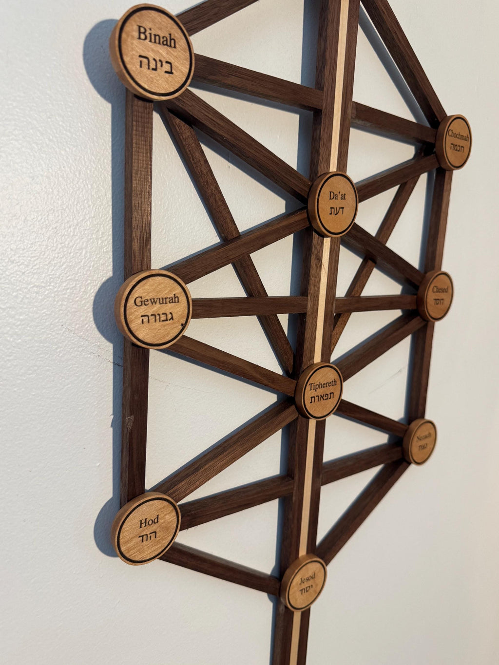 Kabbalah Tree of Life Wall Art – Jewish Spiritual Art __etsy:8156556374