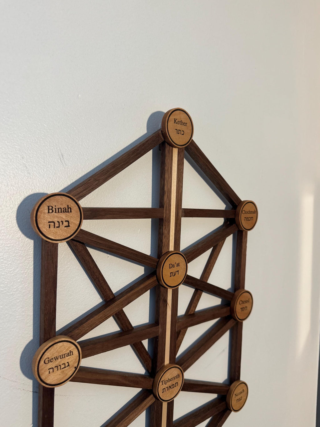 Kabbalah Tree of Life Wall Art – Jewish Spiritual Art __etsy:8156556194