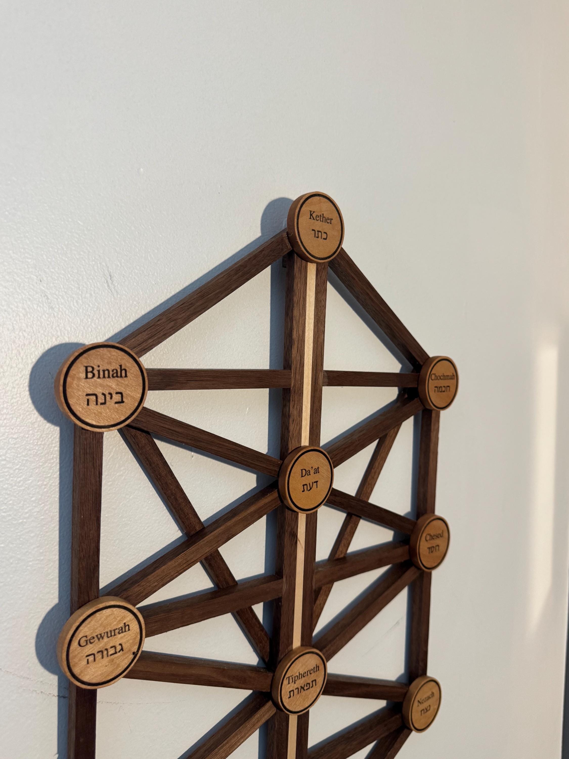Kabbalah Tree of Life Wall Art – Jewish Spiritual Art __etsy:8156556194