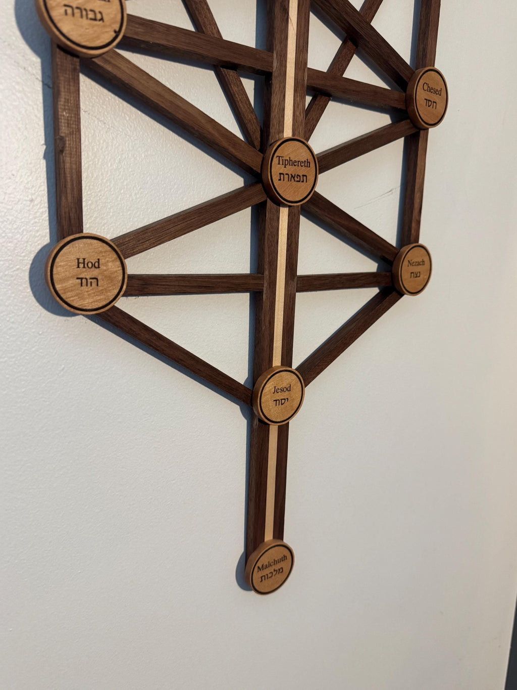 Kabbalah Tree of Life Wall Art – Jewish Spiritual Art __etsy:8204480561