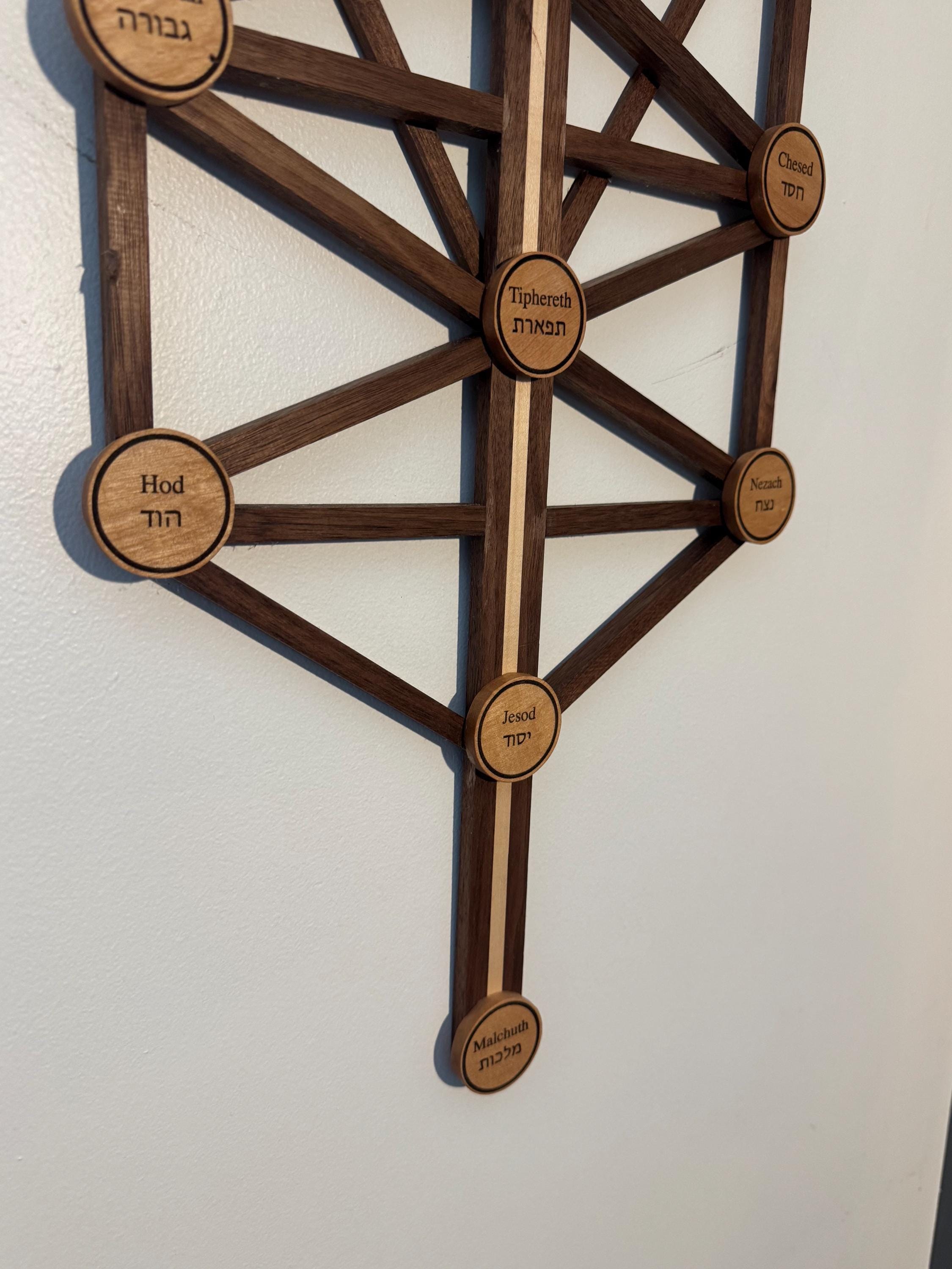 Kabbalah Tree of Life Wall Art – Jewish Spiritual Art __etsy:8204480561