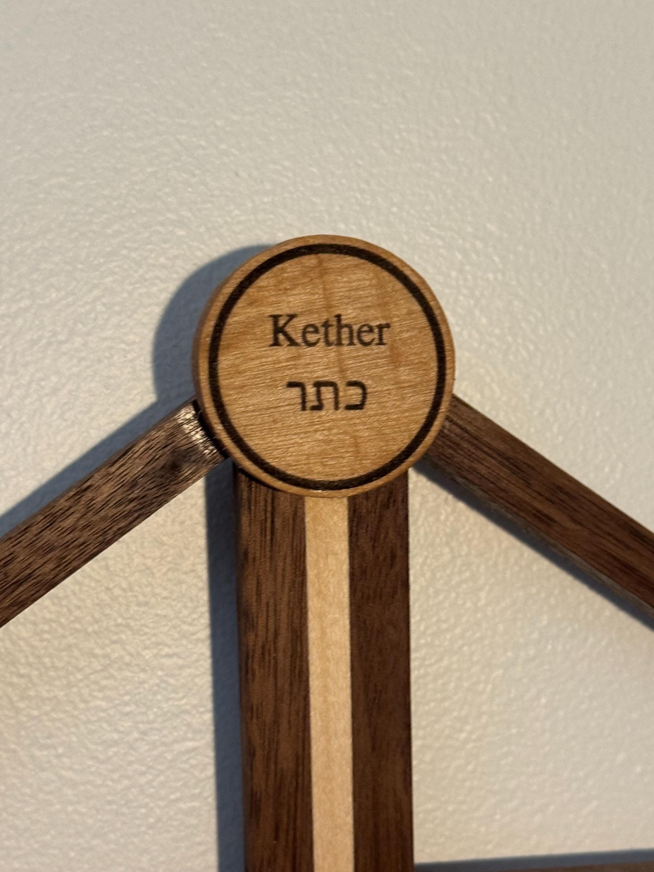 Kabbalah Tree of Life Wall Art – Jewish Spiritual Art __etsy:8204479507