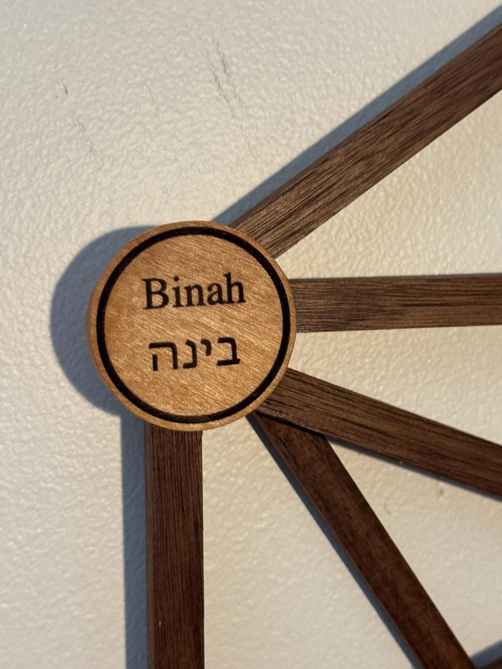 Kabbalah Tree of Life Wall Art – Jewish Spiritual Art __etsy:8204479621