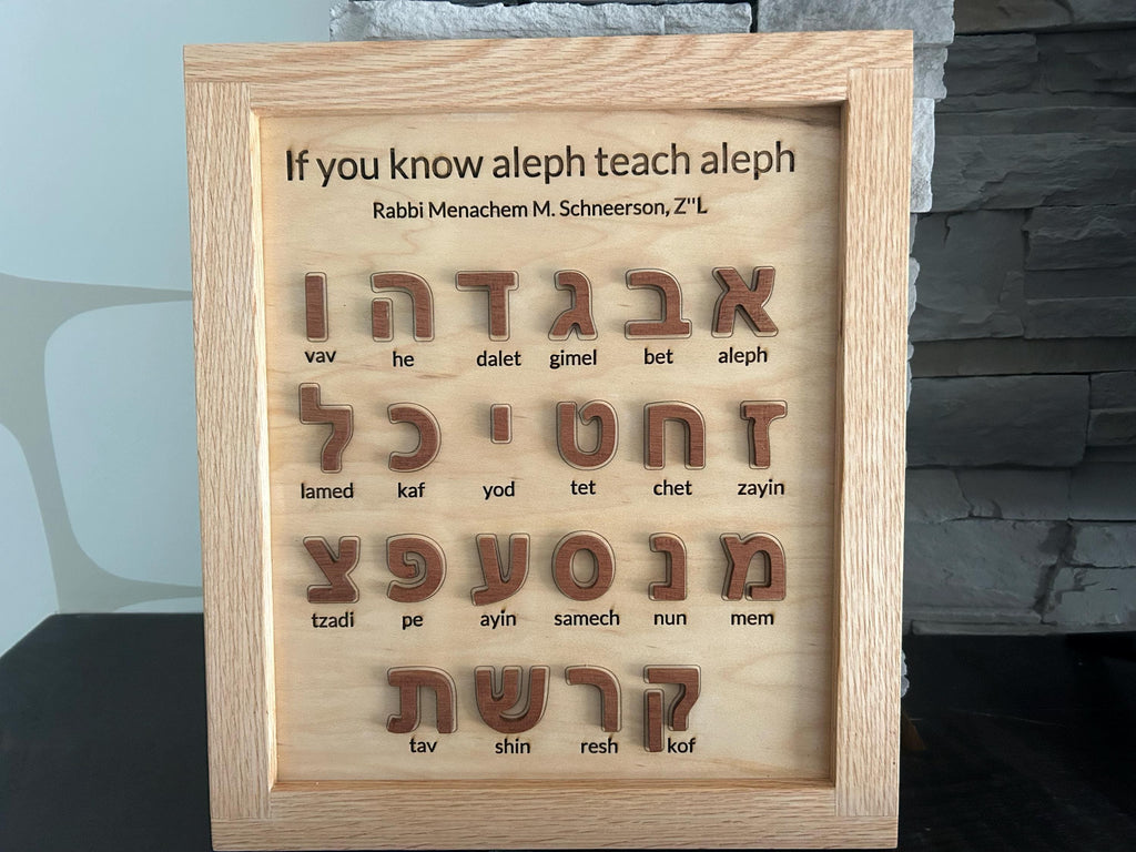 Wooden Aleph Bet Sign – Hebrew Alphabet Wall Decor __etsy:7882989887